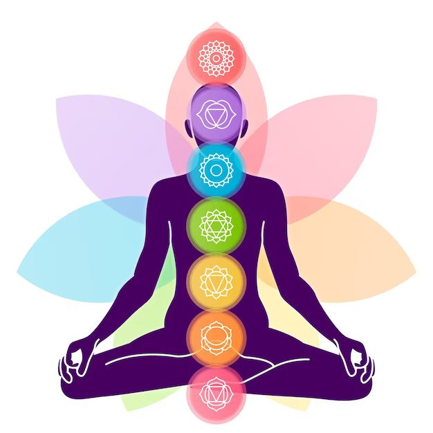 Yoga-The Mindful Way to Improve Your Physical and Mental Health